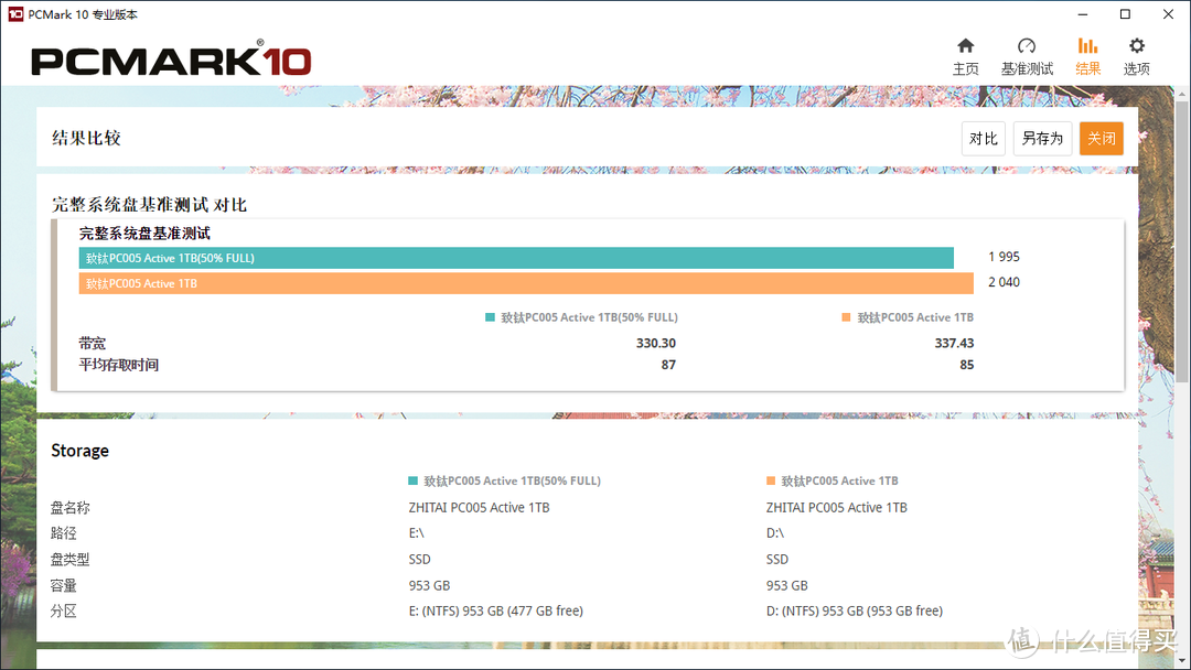 致钛PC005 Active 1TB固态硬盘评测