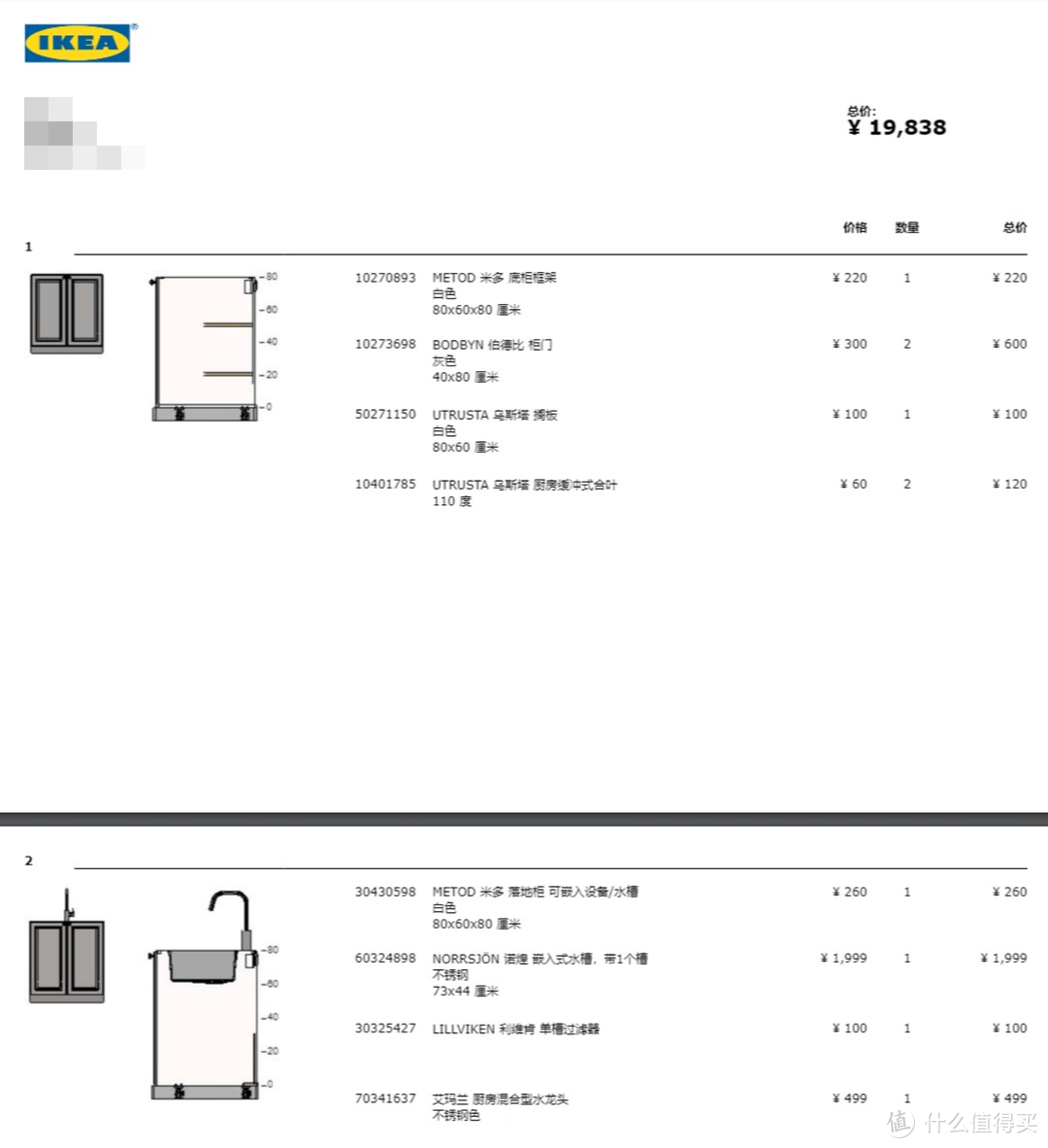 六千字长文解析宜家厨房定制全攻略