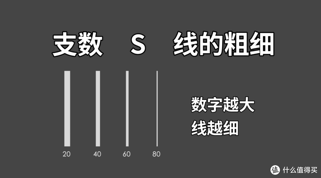 谢谢新疆棉，让我看清了“进口纺织品”的智商税