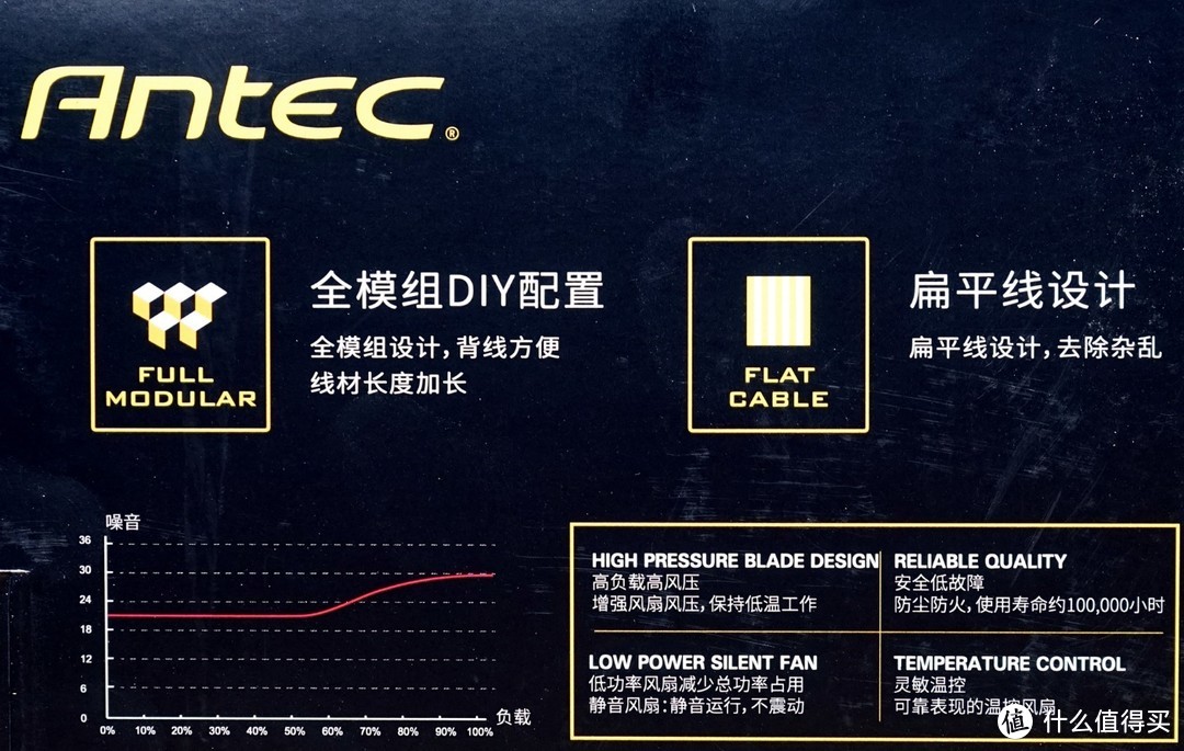 终于凑齐一台AMD 3A主机!5600X+6800XT+华擎B550太极装机详测