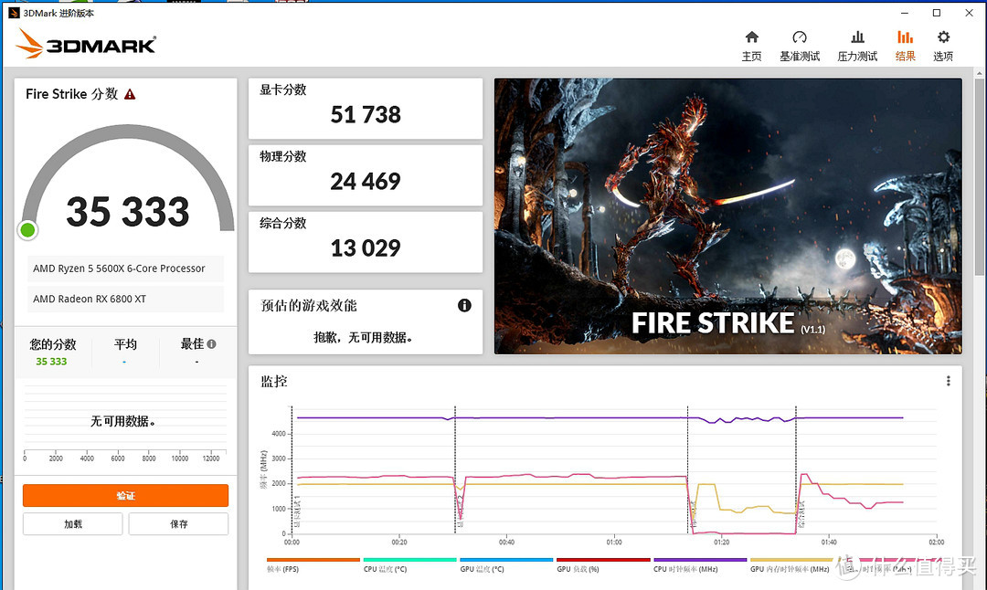 终于凑齐一台AMD 3A主机!5600X+6800XT+华擎B550太极装机详测