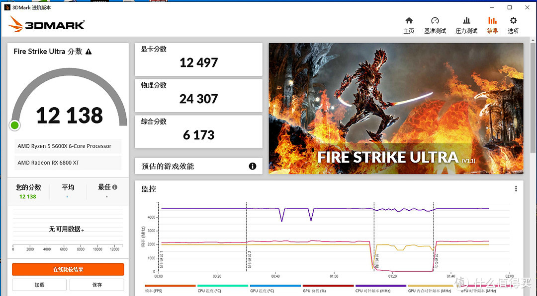 终于凑齐一台AMD 3A主机!5600X+6800XT+华擎B550太极装机详测