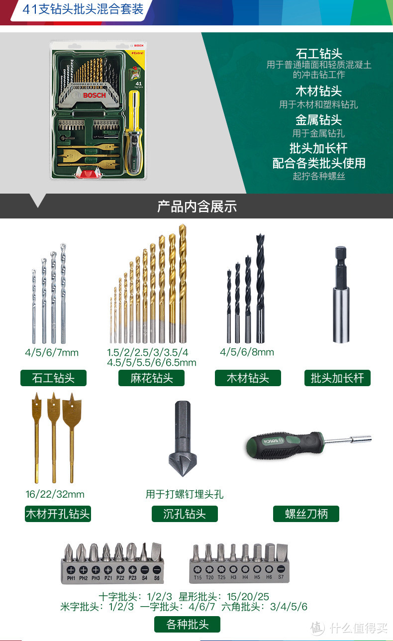 电动工具附件，是时候整理一下了