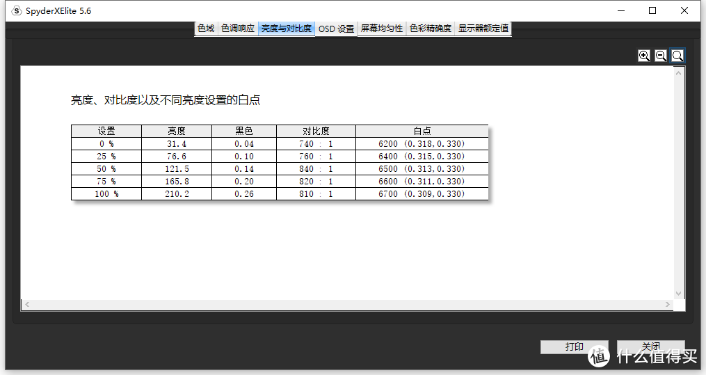 买不到的空气显卡，一套性价比摄影后期游戏主机的搭建历程