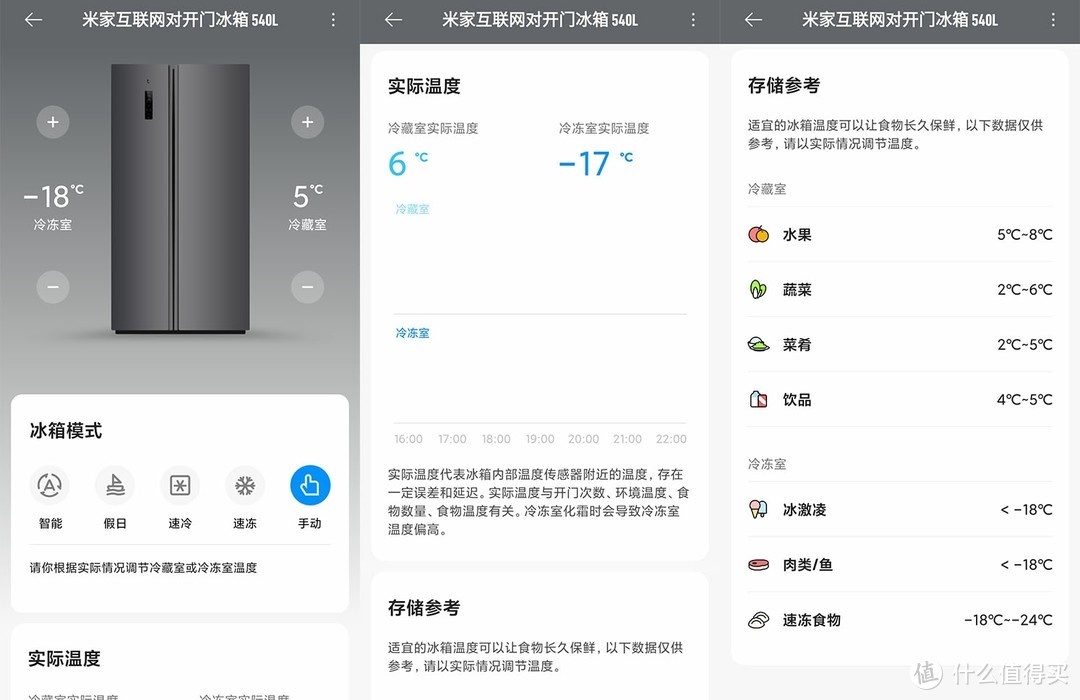 米家互联网对开门冰箱540L—初体验