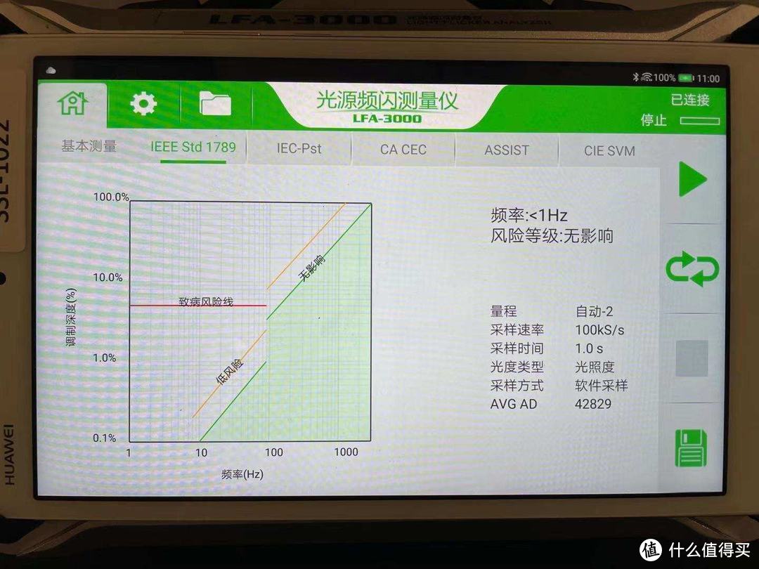 200以内护眼台灯神仙打架，一文看懂怎么选！