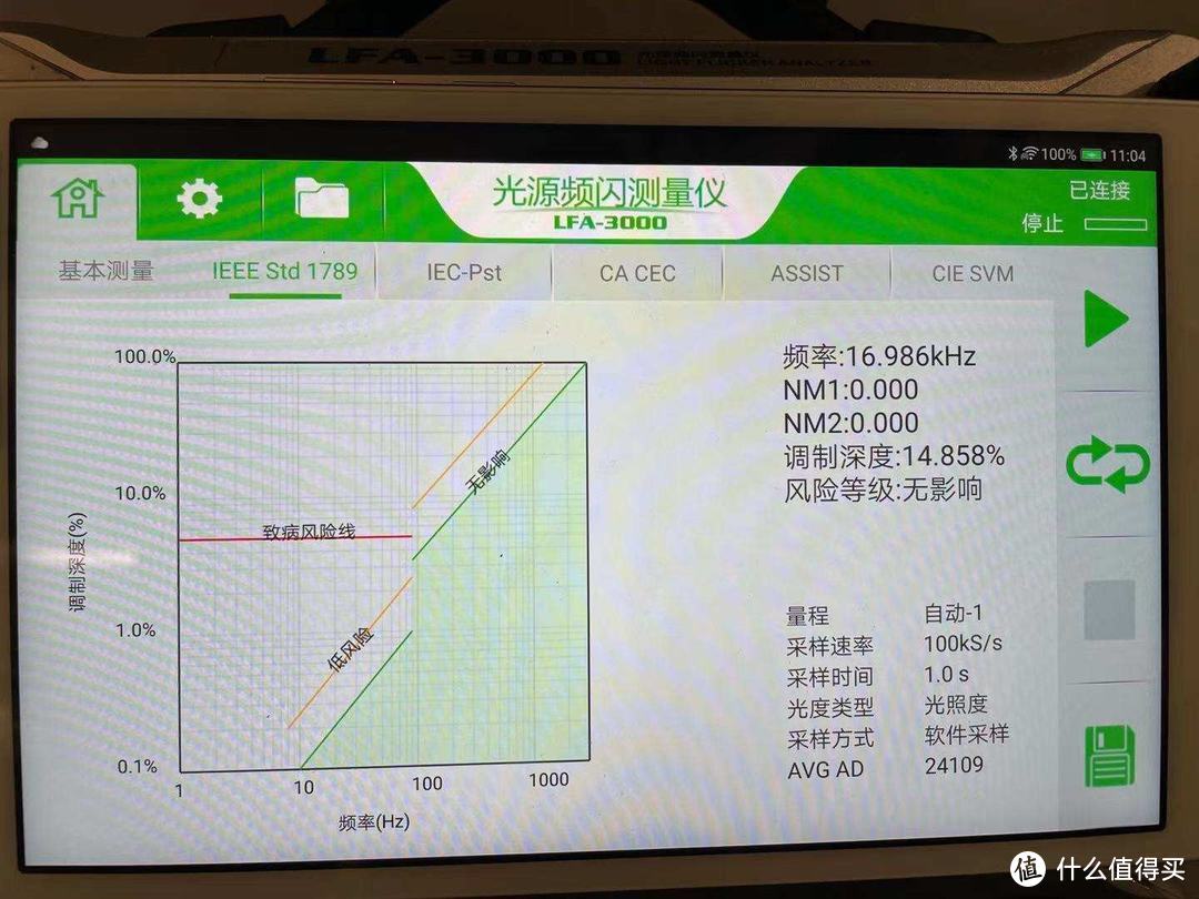 200以内护眼台灯神仙打架，一文看懂怎么选！