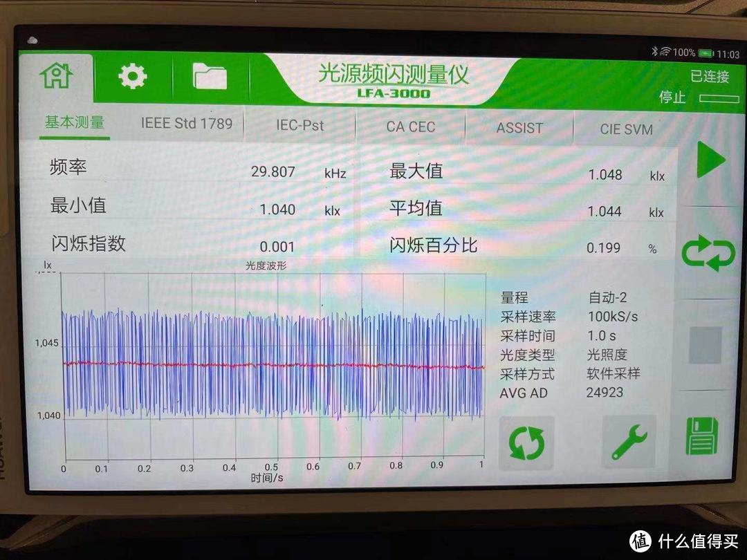 200以内护眼台灯神仙打架，一文看懂怎么选！