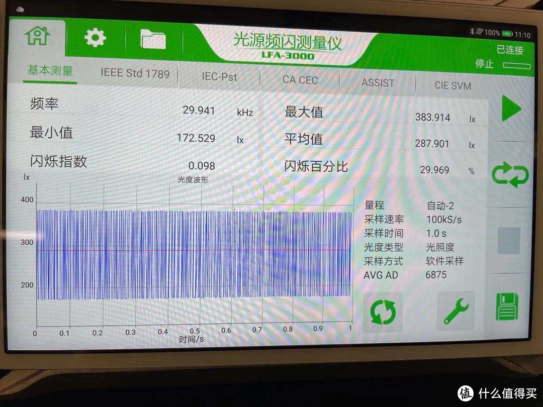 200以内护眼台灯神仙打架，一文看懂怎么选！