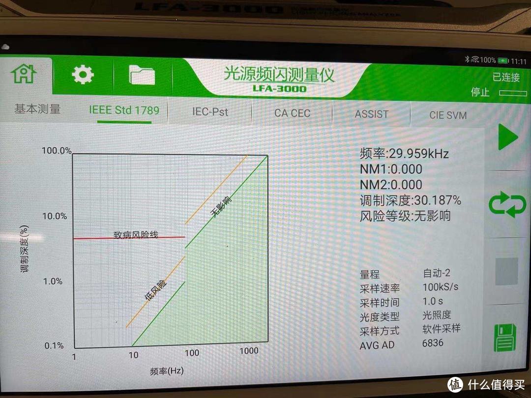 200以内护眼台灯神仙打架，一文看懂怎么选！