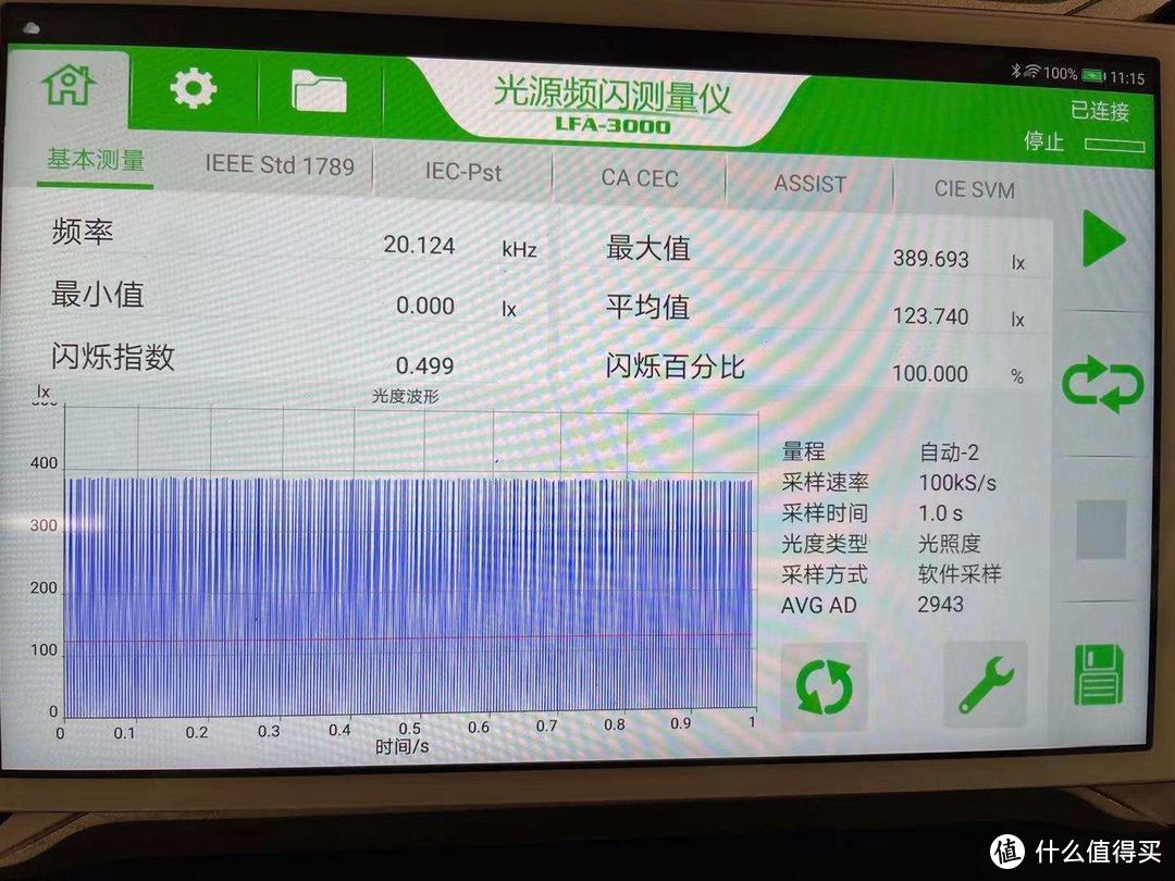 200以内护眼台灯神仙打架，一文看懂怎么选！