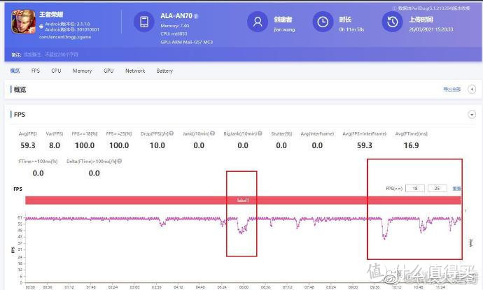 千元睿智之选iQOO Z3评测：高帧游戏流畅玩，样片显高级感