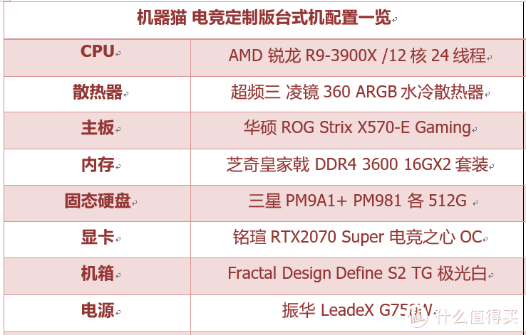 4.0时代的极致性价比——三星PM9A1固态硬盘体验评测