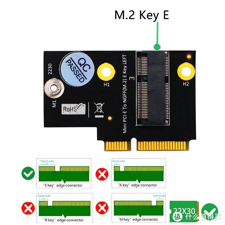 NUC、NAS都适合，实用mini PCIe扩展卡盘点