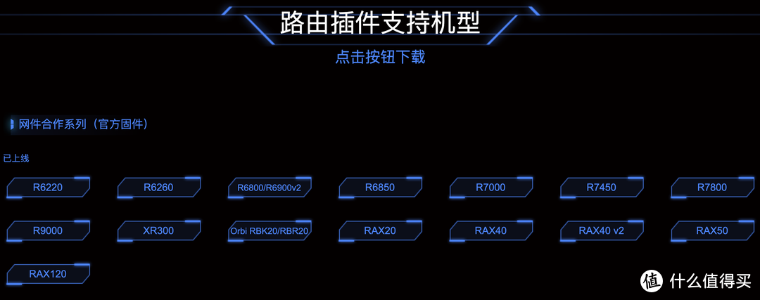 为了XSX和PS5：网件RAX70 AX6600三频无线路由器开箱
