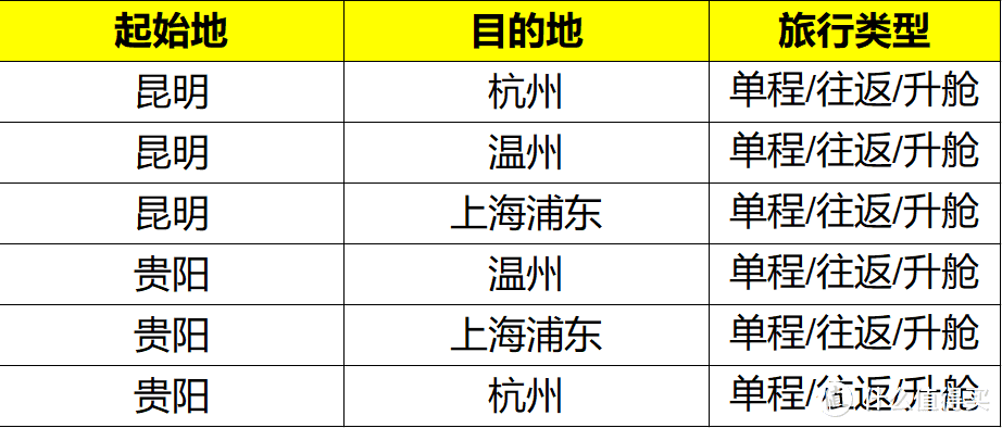 国航霸气宣布：113条航线，全部半价兑换！小长假也能用