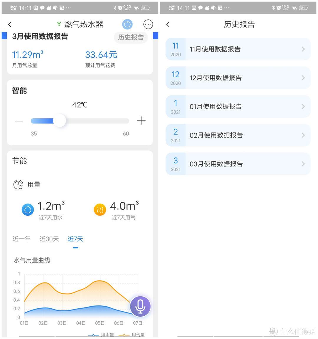 优质热水器全面解析—卡萨帝16L瀑布洗燃气热水器详测