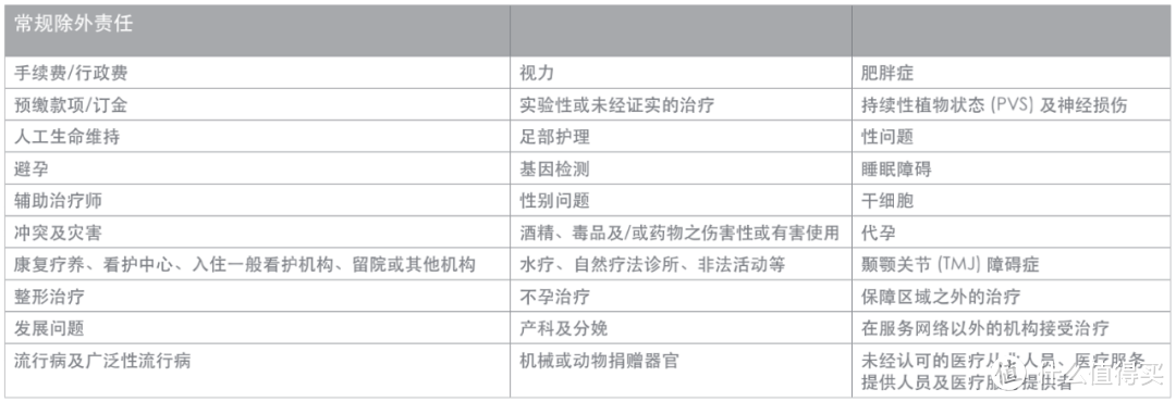 Bupa智选计划-亚太地区稳稳的保障