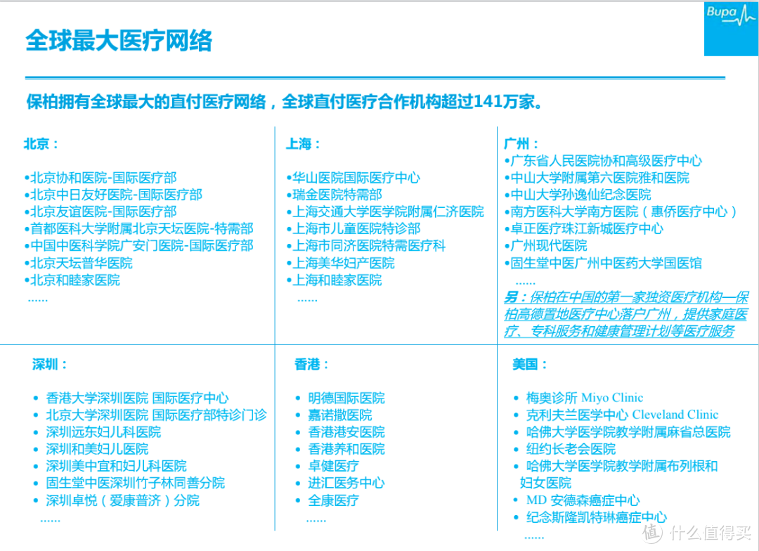 Bupa智选计划-亚太地区稳稳的保障