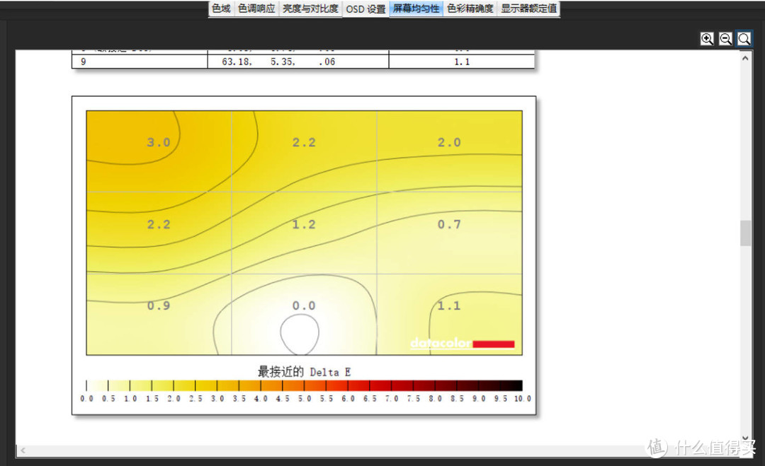 机械革命S3 Pro，一款外有颜值内有实力的轻薄本