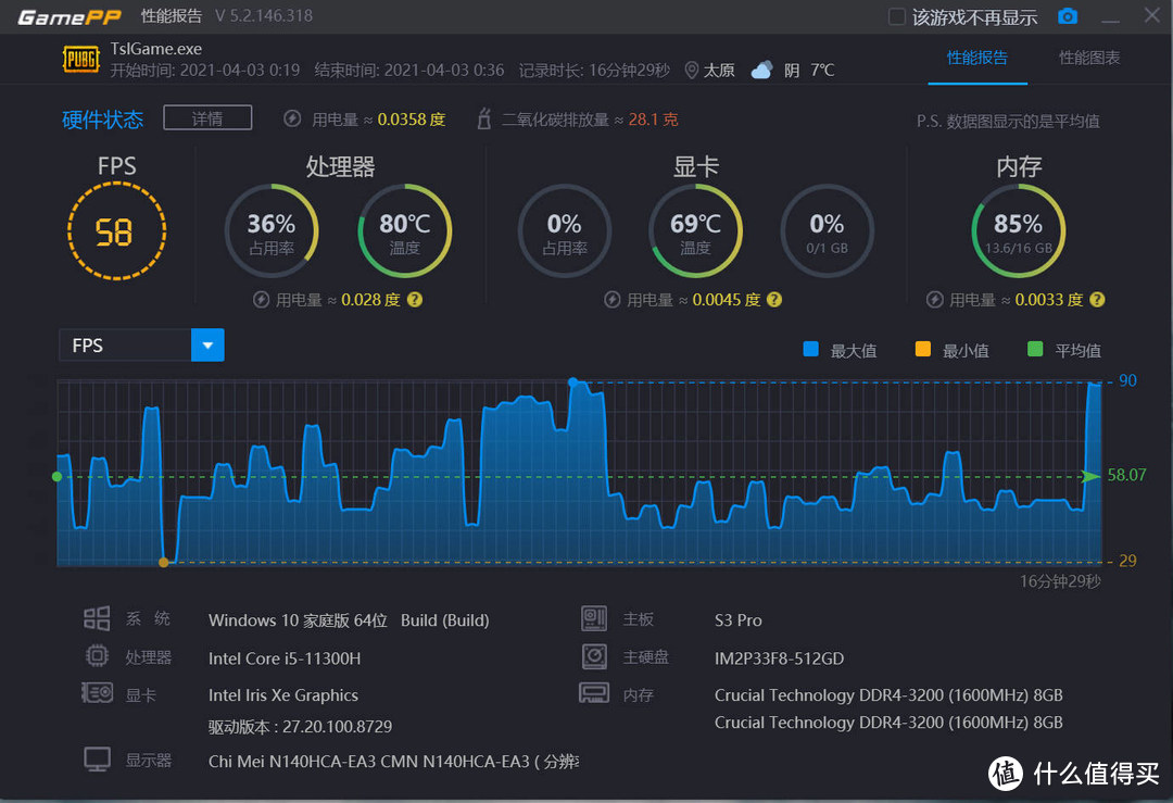 机械革命S3 Pro，一款外有颜值内有实力的轻薄本