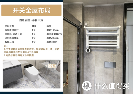 逆反心理上来了硬要做这5种装修，结果装完家里都不吵架了