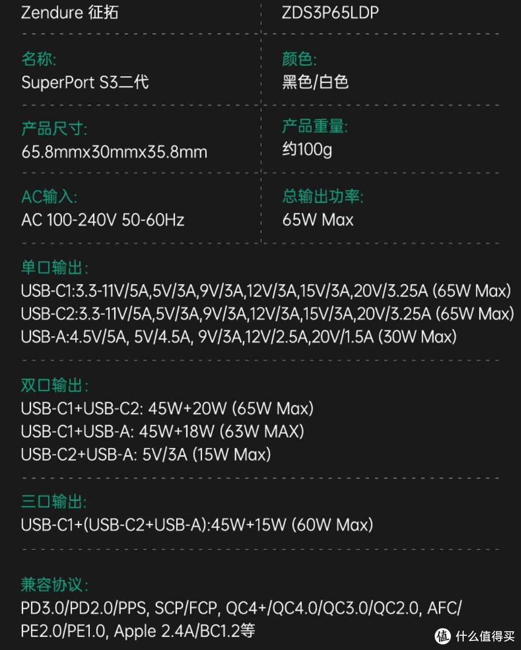 苹果不给，我不买：Zendure征拓氮化镓65W，一个顶一堆