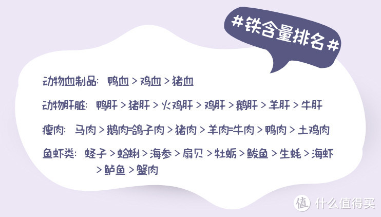 10个月娃不吃辅食还贫血，多和喂养不当有关，营养师教你给娃补铁