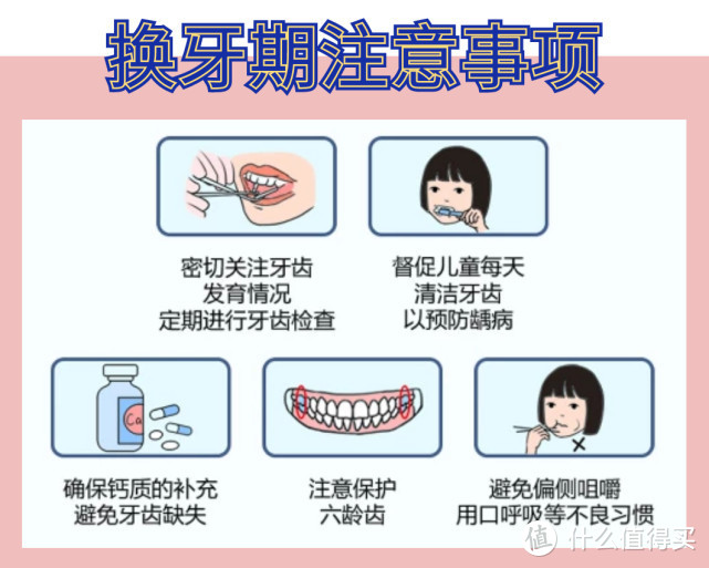 过了6岁变身“小豁牙”，孩子换牙知识家长早知道，附换牙顺序图