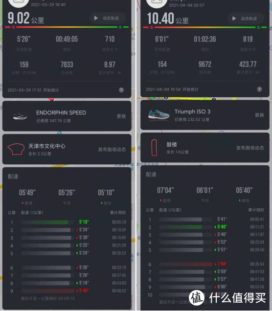 数据说话：不到一周时间内，跑了两次，左边为穿着啡速跑的，配速5分26，右边穿着胜利3，配速6分01，配速提升30秒+