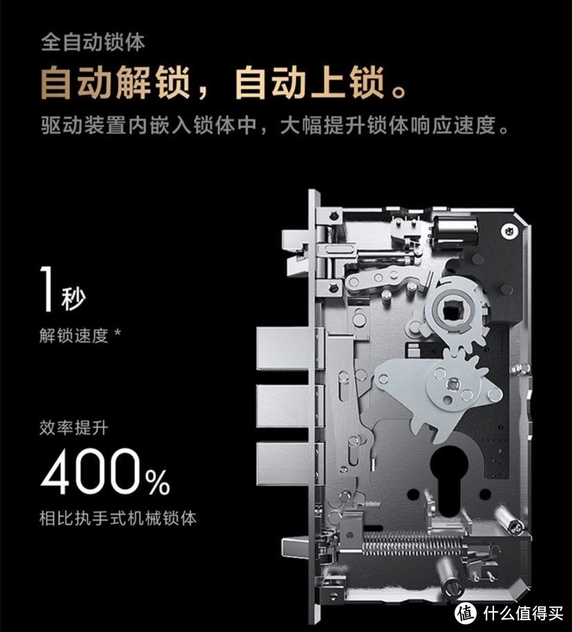 Aqara H100全自动智能猫眼锁——更好守护你的家