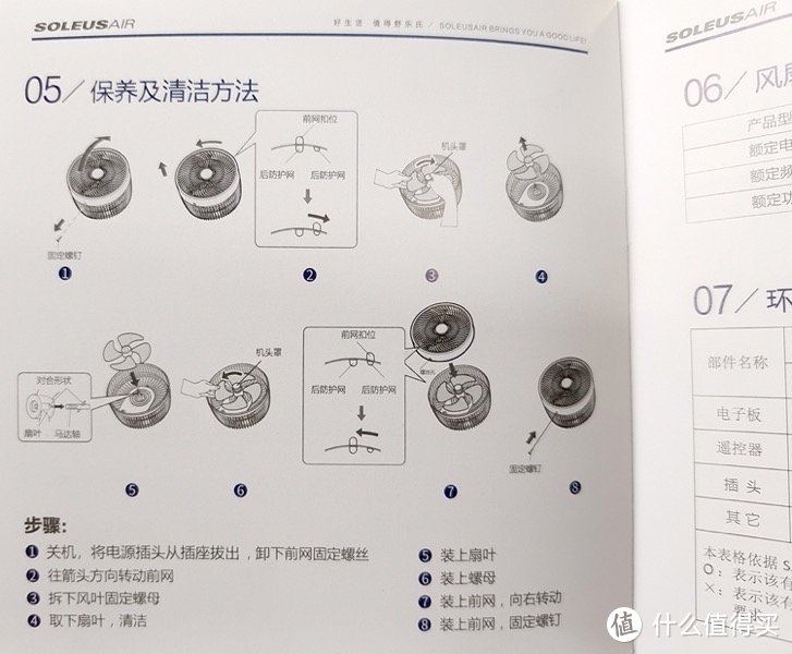 静音换气3D季风系统，舒乐氏空气循环电风扇