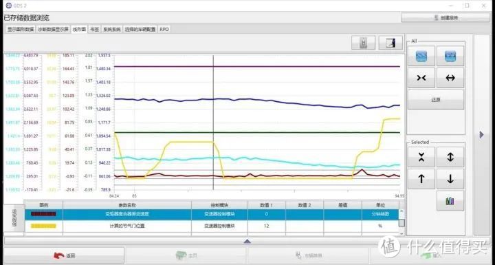 ATS-L售后保养：变速箱顿挫是通病，后期售价骨折引不满