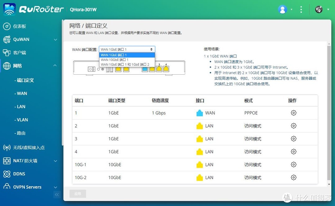 搭建Wi-Fi6+万兆有线！威联通NAS与QHora-301W路由器组网演示