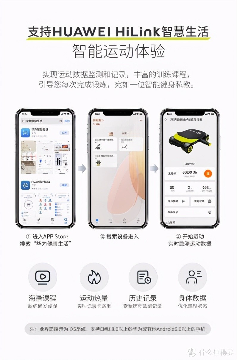 轻松练出马甲线？华为HiLink智能健腹轮了解一下