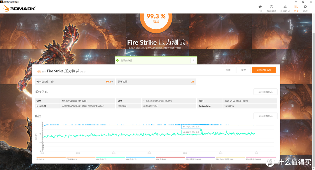 买到了 11700K 跟 3060 ，看看整体性能如何