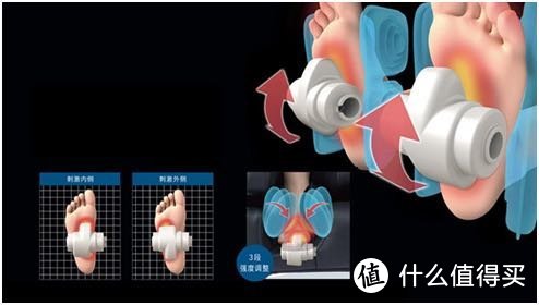 富士新品按摩椅JP2000，新5D-AI智能机芯