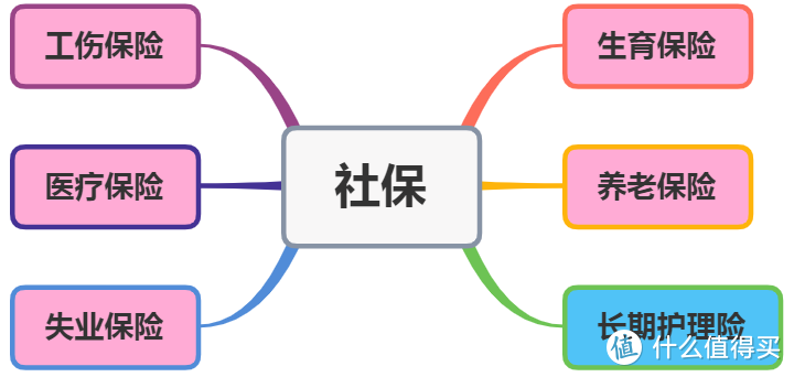 居民医保再涨30元！两会结束后，这些与我们息息相关……