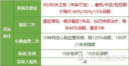 达尔文5号荣耀版，超便宜！但有2坑~