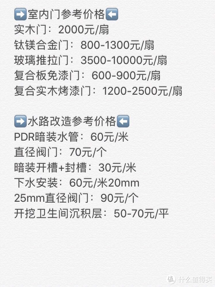 按照这个顺序装修一定不会错