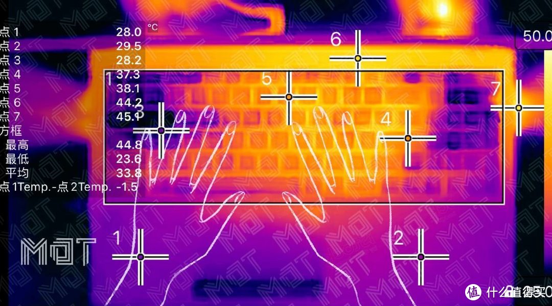 不到 20mm 的 RTX 30 系列轻薄旗舰表现如何？ — 雷神 P1 评测