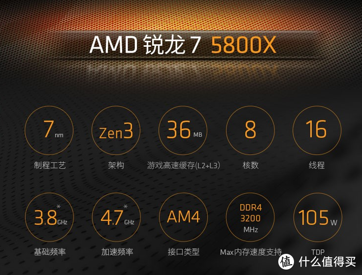 AMD锐龙7 5800X处理器性能实测：全新“Zen 3”架构太强了