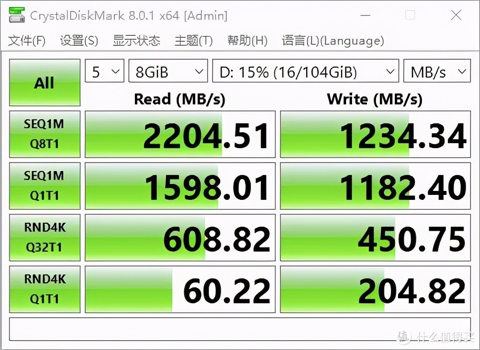 全国产存储的DIY装机，见证纯国产存储里程碑新脚印！