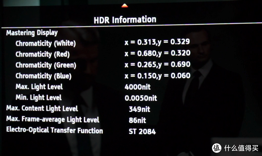 除了贵，没有什么缺点 ，JVC N6 真4K投影完全评测｜JVC投影到底有多强！