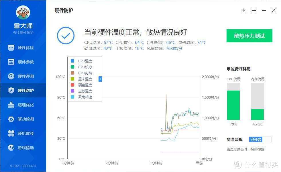 装机就是一种折腾方式，这次国漫元素加成