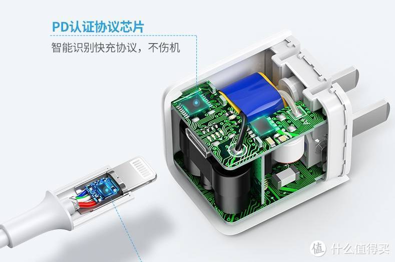 迷你黑科技，快充新体验！绿联小金刚20W快充再掀消费热潮