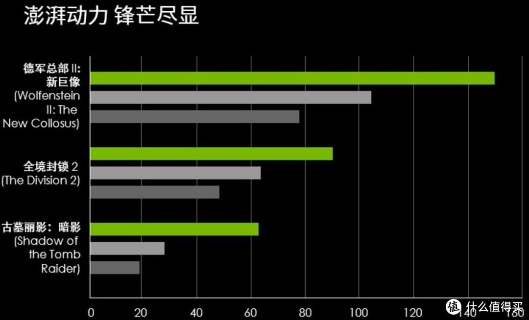 小钢炮的典范，战斗的PC就该是这个样