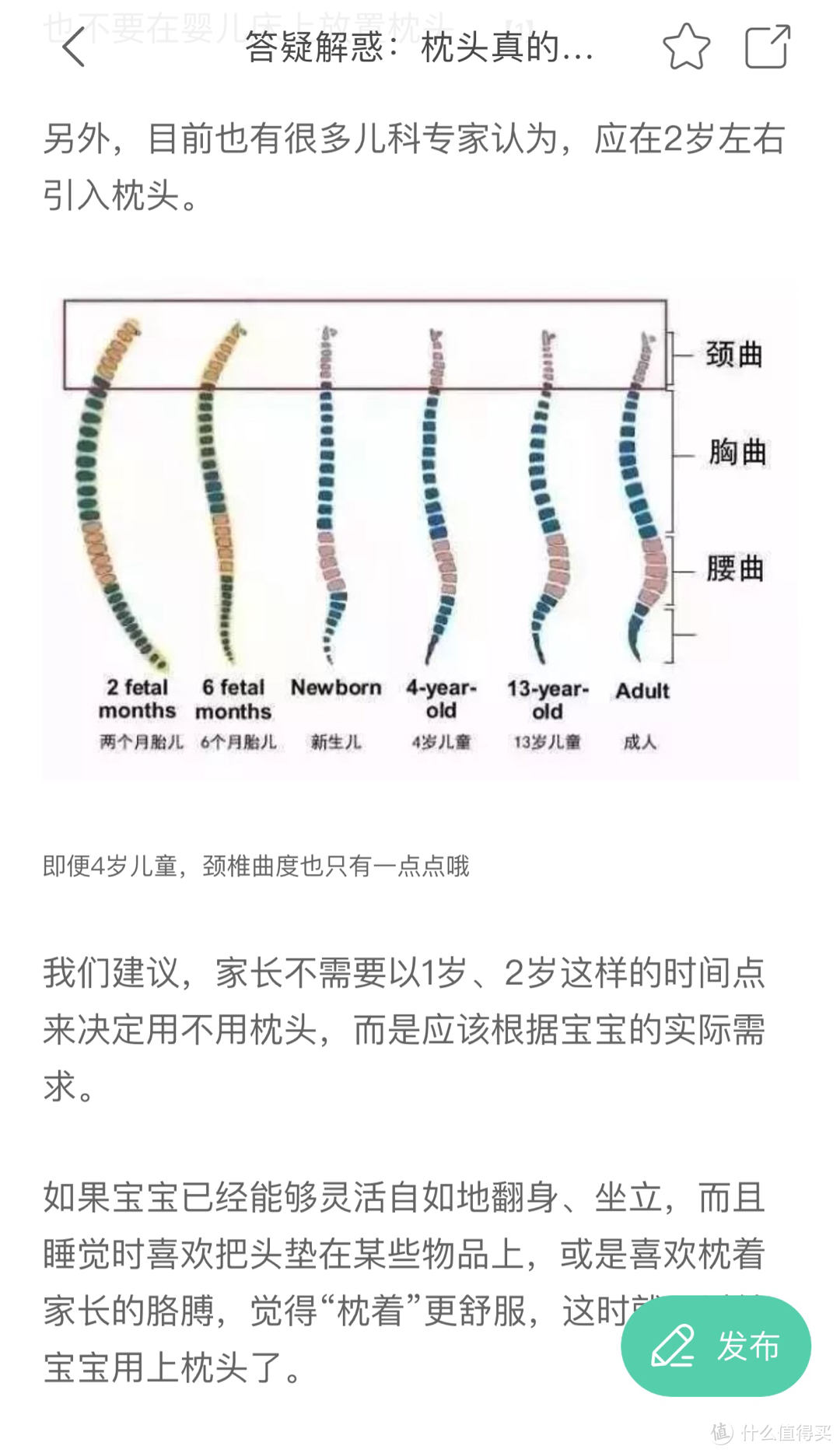 宝宝枕头分享晒单&使用建议