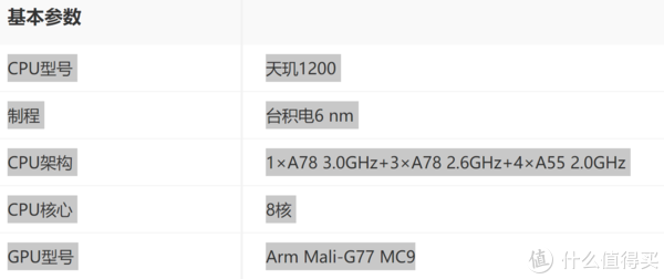 八核，构架为“1+3+4”