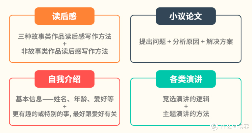 从小培养阅读好习惯，让孩子健康快乐成长的8部童书